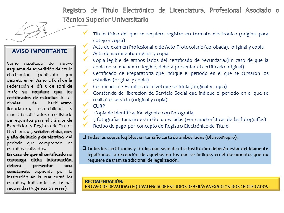 LICENCIATURA 2026